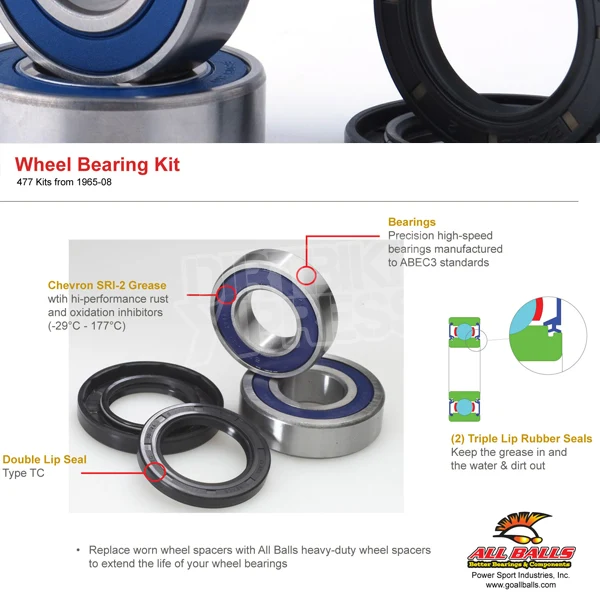 All Balls Front Wheel Bearings - Suzuki - Image 4