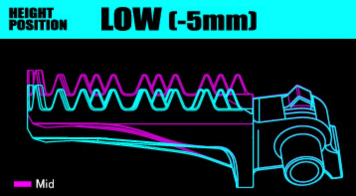 DRC Wide Foot Pegs Husqvarna - High - Image 3