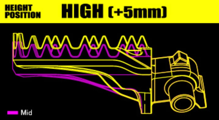 DRC Wide Foot Pegs Yamaha - High - Image 2
